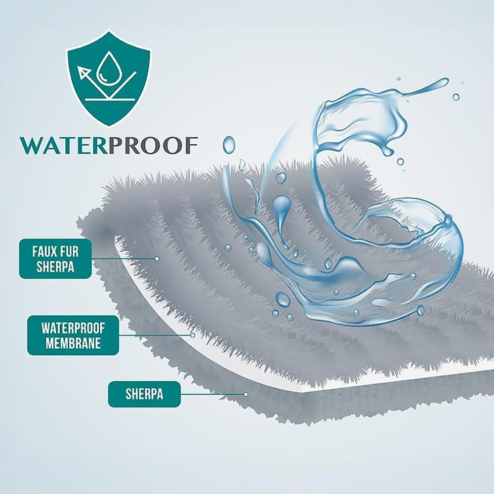 Waterproof Dog Blanket for Small Medium Dog Puppy Cat Throw for Couch Cover Leakproof Protection, Sherpa Fleece, Reversible Soft Washable 29X40 Plaid Navy Blue