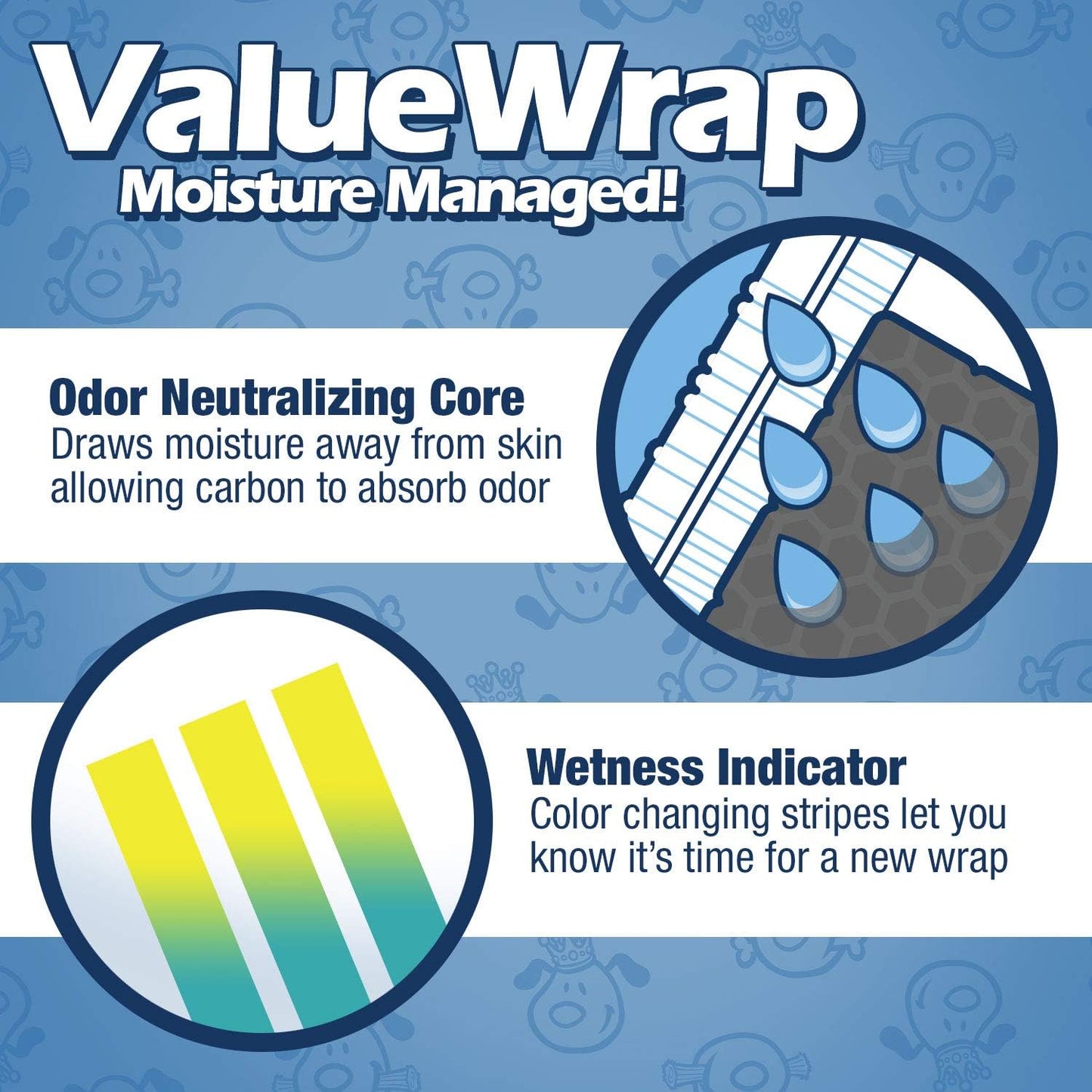 Male Wraps, Disposable Dog Diapers, Carbon, 1-Tab Medium, 72 Count - Activated Charcoal, Snag-Free Fastener, Leak Protection, Wetness Indicator