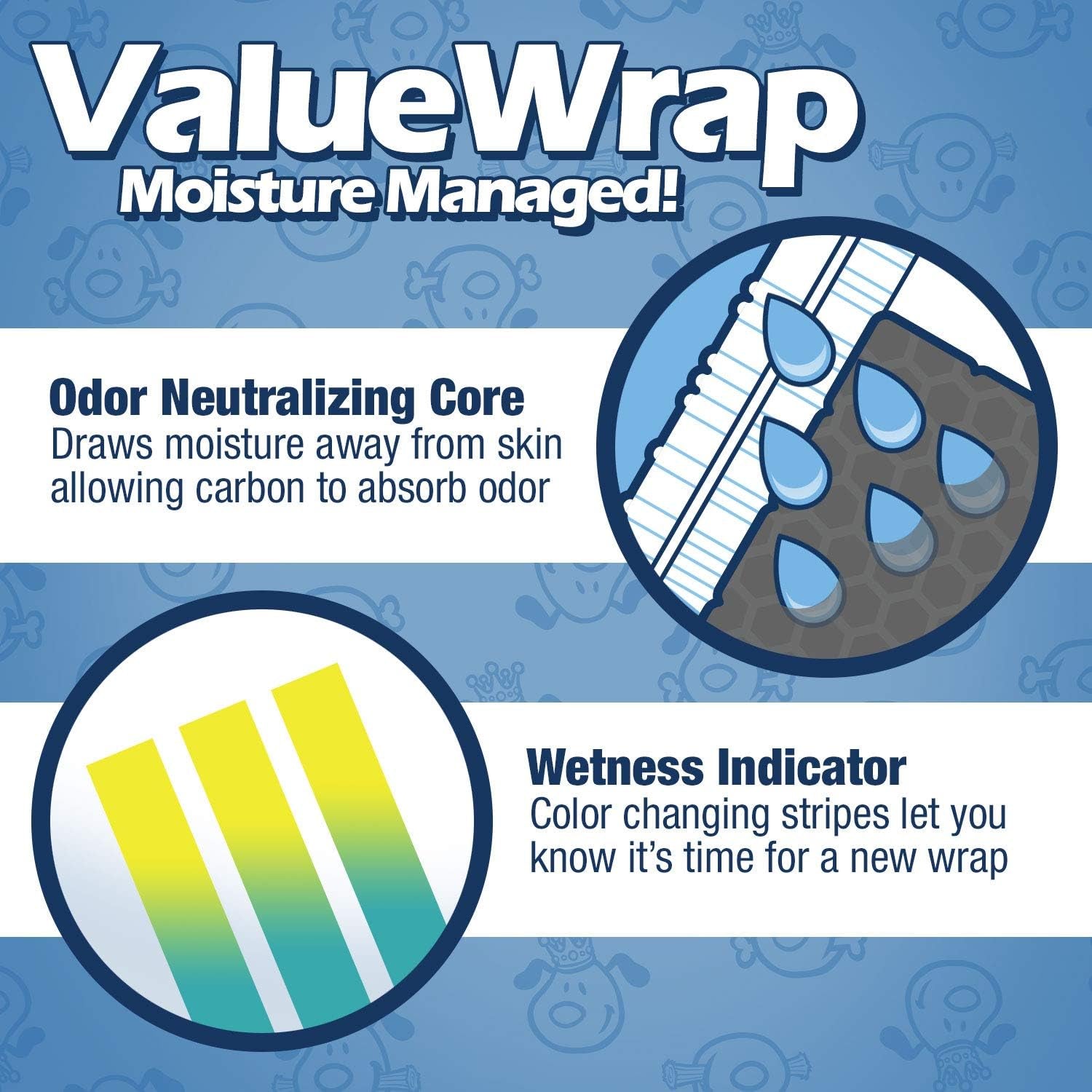 Male Wraps, Disposable Dog Diapers, Carbon, 1-Tab Medium, 72 Count - Activated Charcoal, Snag-Free Fastener, Leak Protection, Wetness Indicator