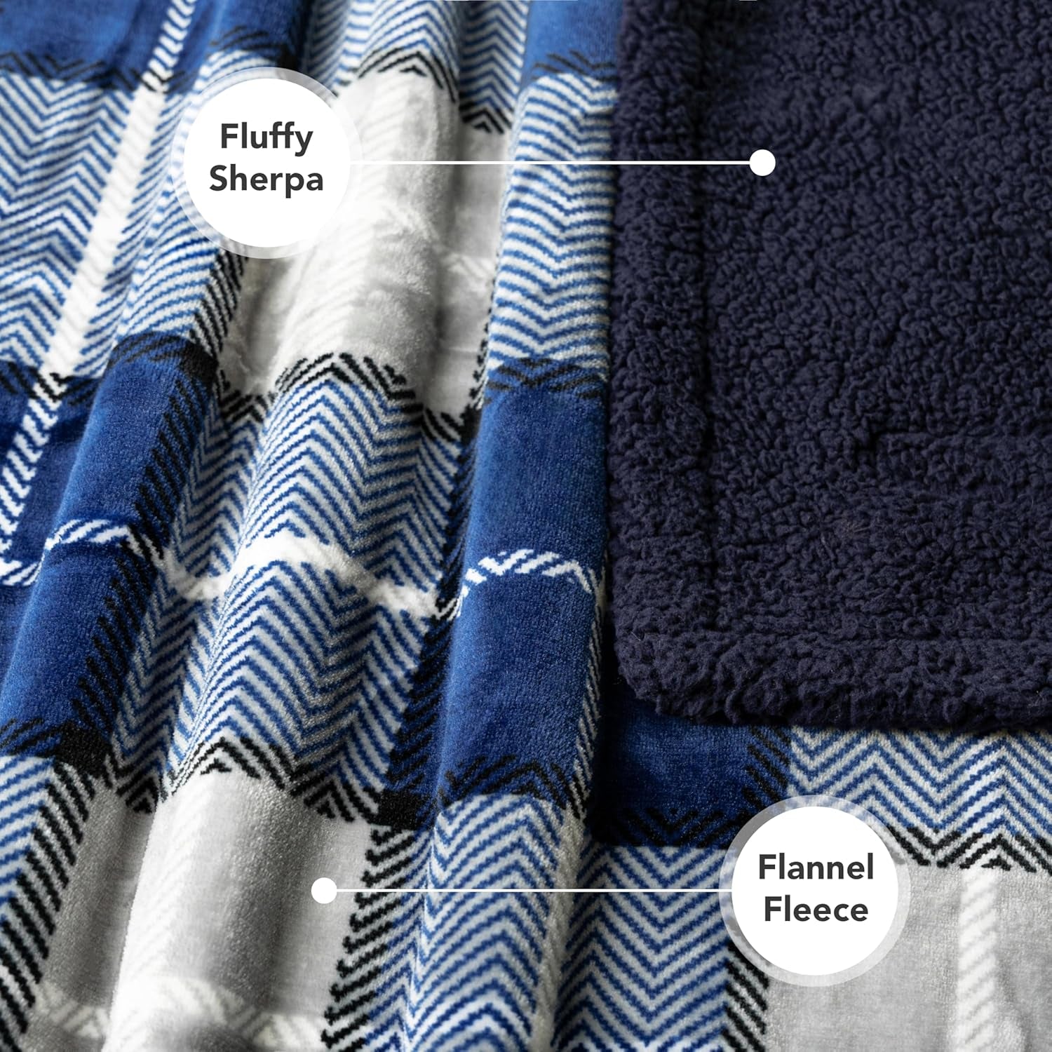 Waterproof Dog Blanket for Small Medium Dog Puppy Cat Throw for Couch Cover Leakproof Protection, Sherpa Fleece, Reversible Soft Washable 29X40 Plaid Navy Blue